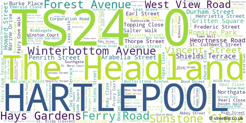 A word cloud for the TS24 0 postcode